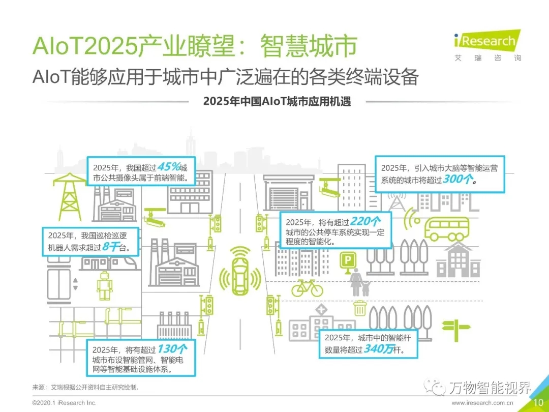 首页| J9集团国际站官方网站